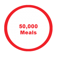 50,000_meals