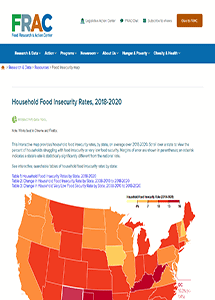 Household Food Insecurity Rates, 2018-2020